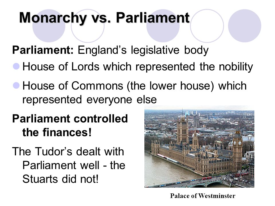 Characteristics of Constitutional Monarchy Explained With Examples